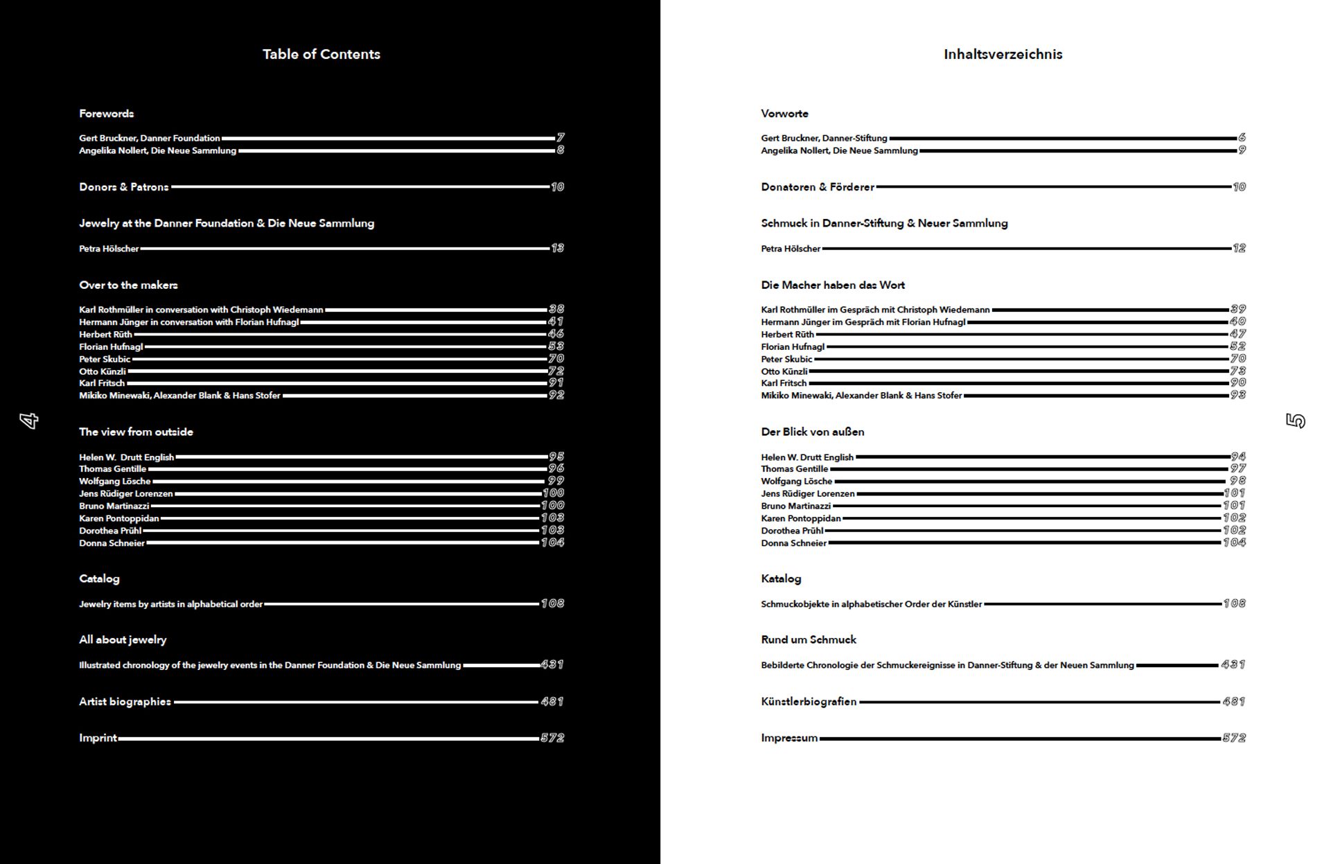 Links Table of Contents, weiß auf schwarz. Rechts Inhaltsverzeichnis, schwarz auf weiß.